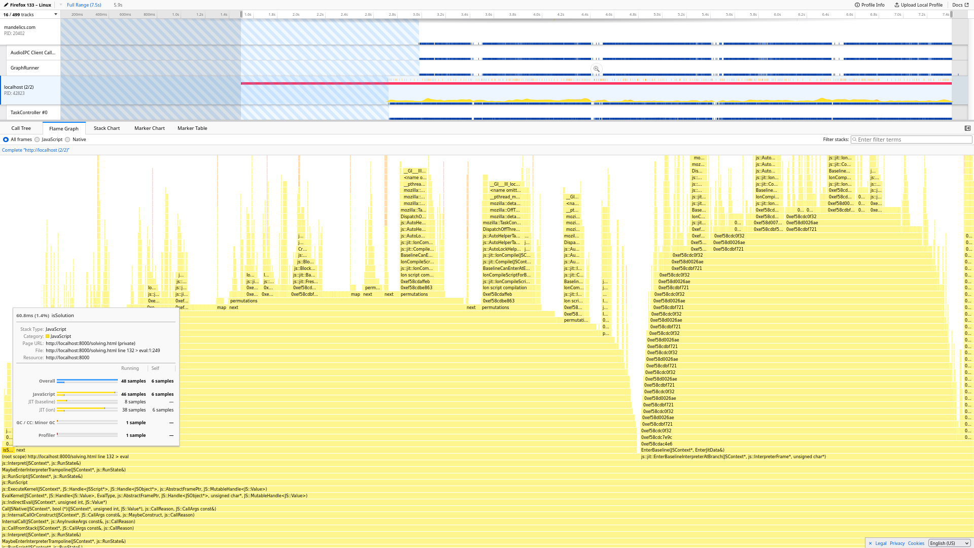 Flame graph